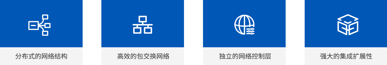 行政軟交換調(diào)度系統(tǒng)